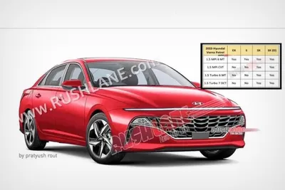 Рассекречен дизайн нового Hyundai Solaris. Появились фото модели без  камуфляжа - Российская газета