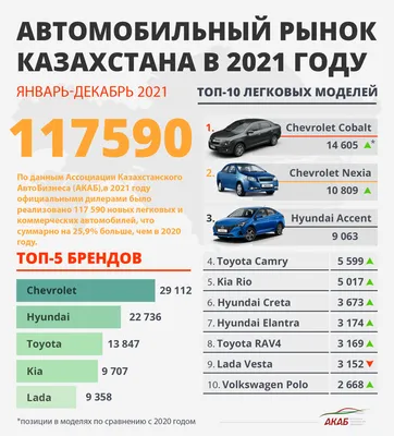 Китайский автомобиль в жизни не куплю: почему многие россияне не признают  авто из Китая? Ответ эксперта | Про Авто | Дзен