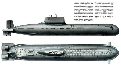 Игрушка для мальчика металлическая Технопарк подводной лодки Акула  инерционная 20 см - купить с доставкой по выгодным ценам в  интернет-магазине OZON (149364351)