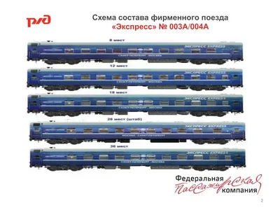 Поезд \"Экспресс-2\" под колпаком 419960 КНР - купить оптом от 279,90 рублей  | Урал Тойз