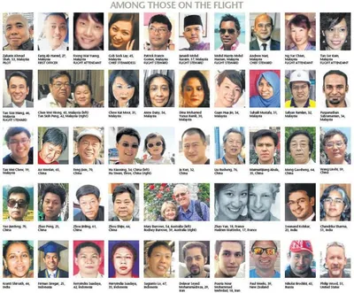 Прижизненные фотографии погибших пассажиров малайзийского самолета MH370  _russian.china.org.cn