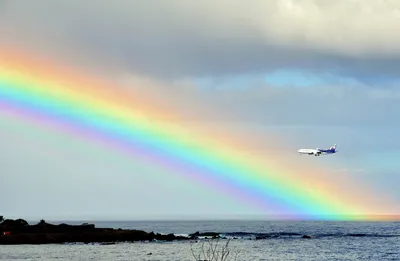 Круглая радуга из самолёта