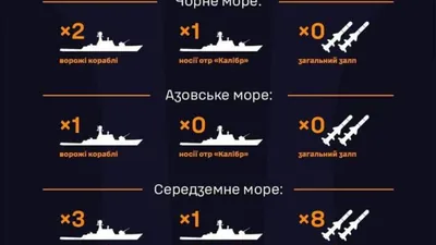 Подошли к Перл-Харбору\": что российский флот устроил в Тихом океане - РИА  Новости, 24.06.2021