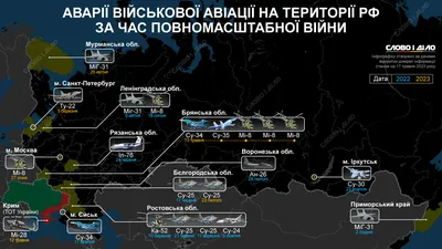 НАТО зафиксировал необычно высокую активность военных самолетов РФ - Сyprus  Daily News