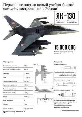 Белорусский авиадневник - Як-40