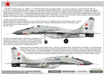 Авиационная Модель самолета МиГ-29 Fulcrum Призрак Киева 1:72
