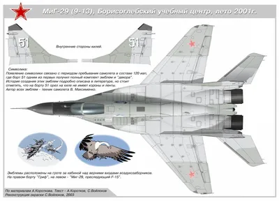 Соберите МиГ-29 (ДеАгостини) - Все подробности - коллекции Deagostini