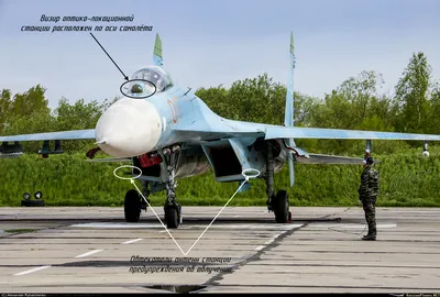 О визуальных различиях истребителей семейства Су-27 | Пикабу