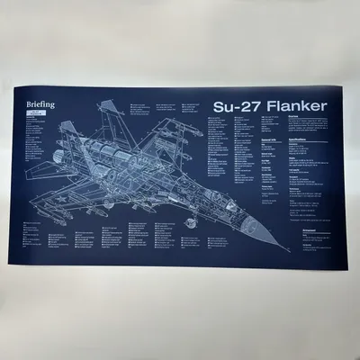 Авиационный Постер самолета Су-27 Flanker