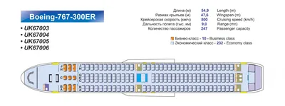 Узбекистон хаво йуллари прекратила эксплуатацию Ил-114