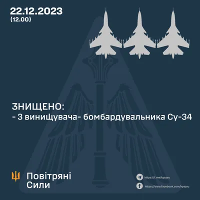 ВСУ сбили 22 декабря три российских Су-34 - первые подробности - Апостроф