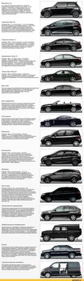 Сколько всего автомобилей в мире? Опубликована статистика