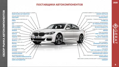 Кузовные автозапчасти купить в интернет магазине запчастей Авто-Мото.ру по  выгодной цене