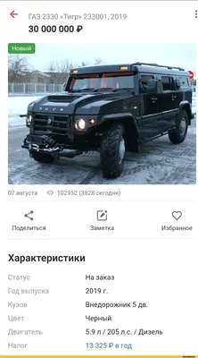 Военные автомобили ГАЗ-2330 «Тигр» | EPOTOS Ltd.