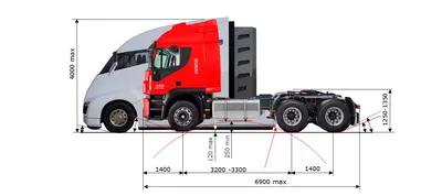 Илон Маск представил серийный грузовик Tesla Semi - Quto.ru