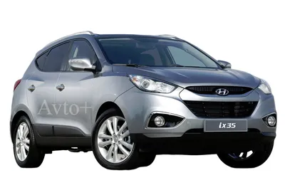 Hyundai ix35 - цена, характеристики и фото, описание модели авто