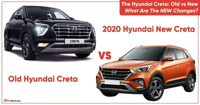 Comparison: Honda Elevate vs Hyundai Creta | Spinny Car Magazine