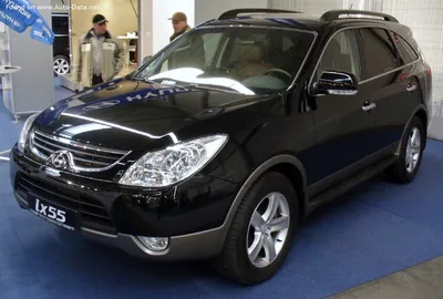 Hyundai ix55 | Technical Specs, Fuel consumption, Dimensions