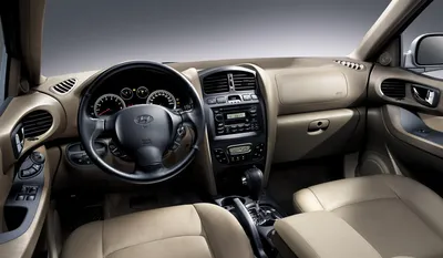 Hyundai Santa Fe Classic: Комплекс «Максимальный». — ShumoffTeam на DRIVE2