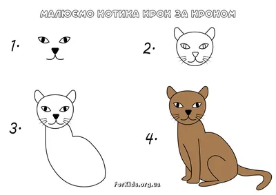Как нарисовать кота просто - Главред