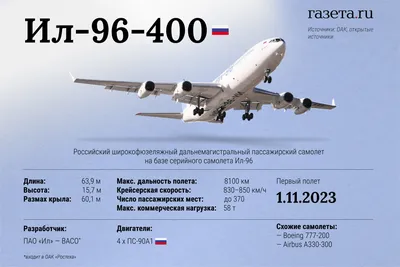 Самолет ИЛ-76 №2 – купить по низкой цене (1490 руб) у производителя в  Москве | Интернет-магазин «3Д-Светильники»