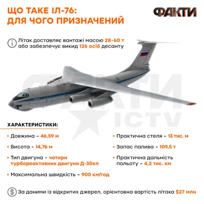 Новый самолет Ил-114-300 совершил свой второй полет - Российская газета