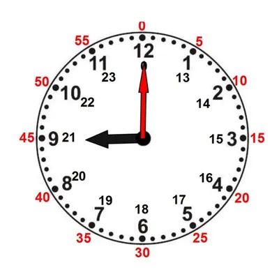 Картинки часов для изучения времени 