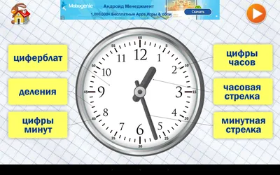 Часы для изучения времени детям - intmag24.ru