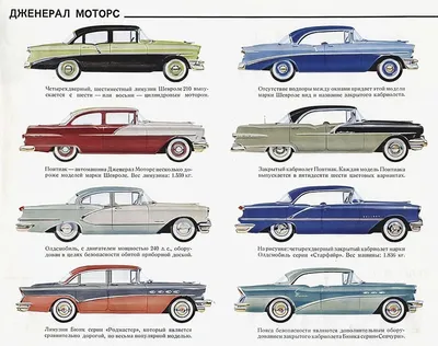 Каталог автомобилей США 1956