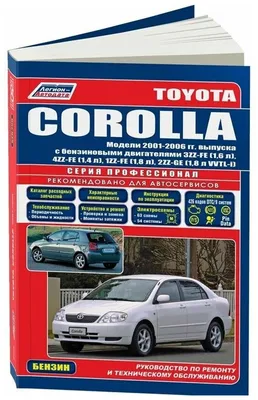 Toyota Corolla купить в кредит, цена Toyota Corolla