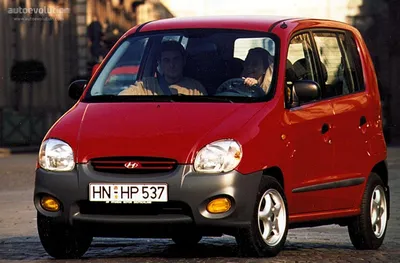 File:1998 Hyundai Atos silver front.JPG - Wikipedia