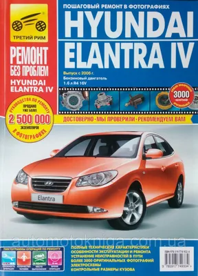 Hyundai Elantra J3 - что нужно знать, покупая эту машину? | Артем Кашканов  | Дзен