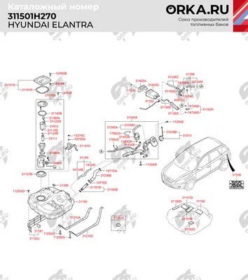 Hyundai Elantra — Википедия