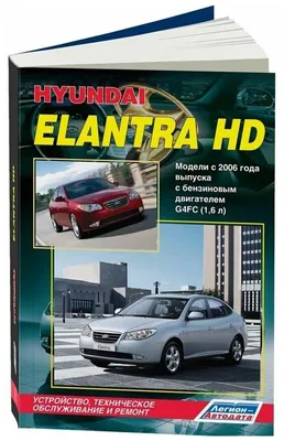 AUTO.RIA – Хюндай Элантра 2006 года в Украине - купить Hyundai Elantra 2006  года