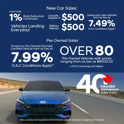 2022 Hyundai Elantra N, Kona N to Start Just Under $40,000 - The Car Guide