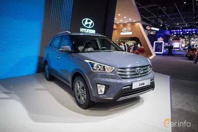 Hyundai ix25 launched in China for 119, 800 Yuan - CarWale