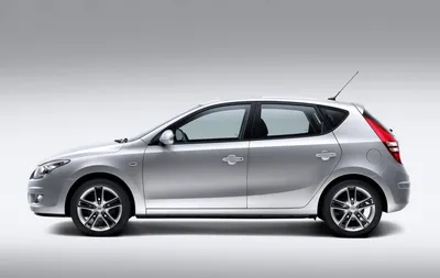 Hyundai i30 - технические характеристики, модельный ряд, комплектации,  модификации, полный список моделей Хендай i30