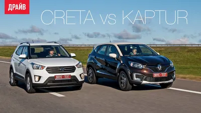 Haval H2: Тест-драйв конкурента Hyundai Creta и Renault Kaptur - Российская  газета