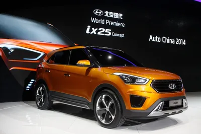 2018 Hyundai Creta Passion Orange Dual Tone and Red Custom Dual  Tone|Exterior and Interior - YouTube