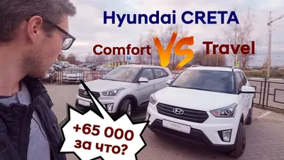 Купить Hyundai Creta 2020 года в Шымкенте, цена 10500000 тенге. Продажа  Hyundai Creta в Шымкенте - Aster.kz. №c887997