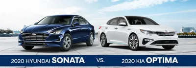 2020 Hyundai Sonata vs. 2020 Kia Optima | Safford Brown Hyundai Fairfax