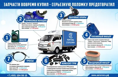 Прокат автомобиля Hyundai Porter 2 - 2019 года