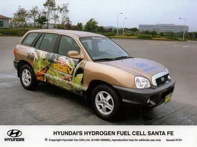 Hyundai Santa FE 2000 (2000 - 2004) reviews, technical data, prices