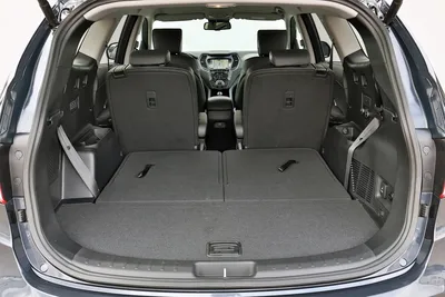 Обновленный Hyundai Santa Fe: 6-местная версия и расширенный список  оборудования :: Autonews