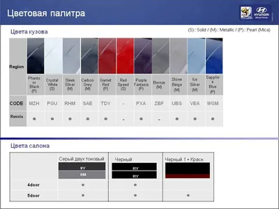 Бампер задний в цвет Hyundai Solaris 1 (2011-2014) хэтчбек UBS - STONE  BEIGE - Бежевый металлик — купить в интернет-магазине по низкой цене на  Яндекс Маркете