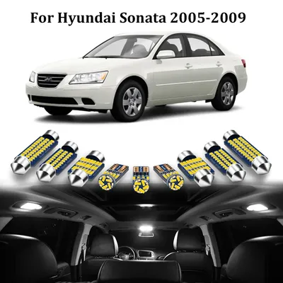 Used Hyundai Sonata Review - 2005-2009 | What Car?