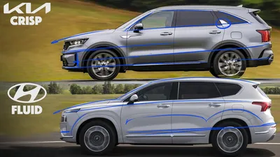 2023 Kia Sorento Prices, Reviews, and Pictures | Edmunds