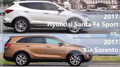 Hyundai Santa Fe v Kia Sorento 2021 Comparison - carsales.com.au