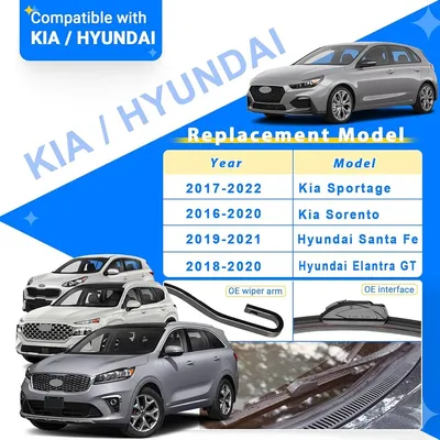 2023 Hyundai Santa Fe vs Kia Sorento | Headquarter Hyundai