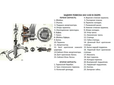 Ремонт ходовой части автомобиля | Tver Motors